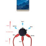 Custom 3- in 1 Cell Phone Data Blocker - 2
